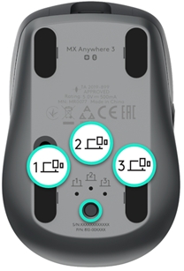 Getting Started - MX ANYWHERE 3 – Logitech Support + Download